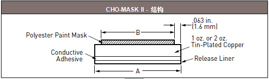 CHO-MASK II-ṹ