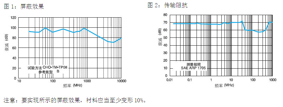 Ч봫迹